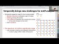 Prof. A. Erdem Sarıyüce - Temporal Network Motifs: Models, Limitations, Evaluation