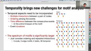 Prof. A. Erdem Sarıyüce - Temporal Network Motifs: Models, Limitations, Evaluation