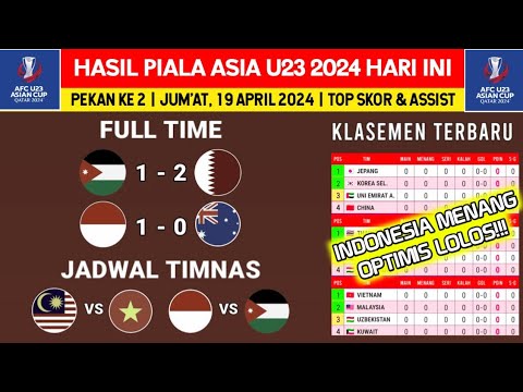 Hasil Piala Asia U23 2024 Hari ini - Indonesia vs Australia U23 - Klasemen Piala Asia U23 Terbaru