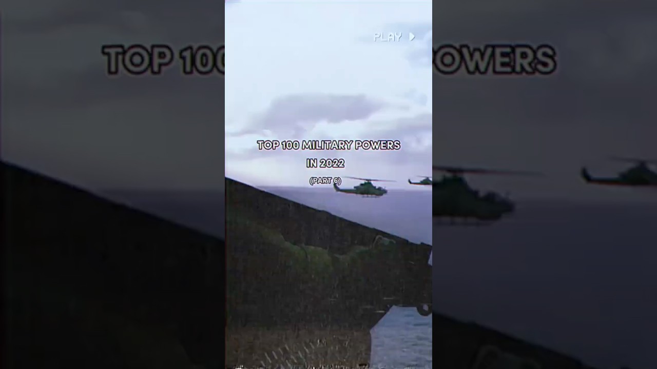 Top 100 Military Powers in the World – Global Military Ranking Explained 