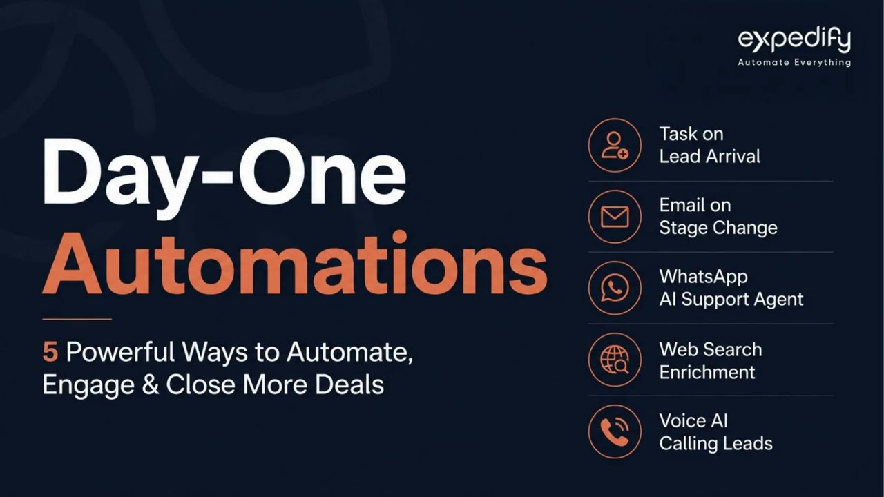 ⁣01. Day-One Automations — 5 Powerful Ways to Automate Sales & Marketing