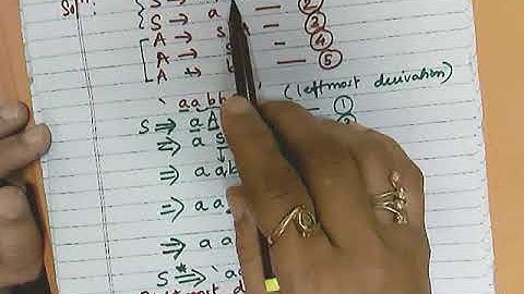 Derivation of string from Grammar using leftmost and rightmost derivation : Theory of Computation