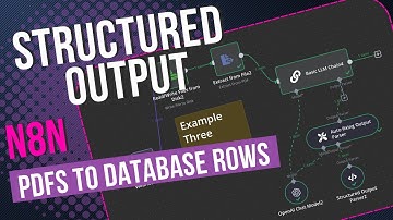 How I Convert Unstructured Data into Structured Data!