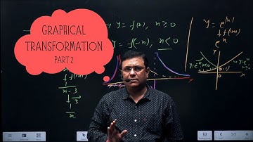 TRANSFORMATION OF GRAPHS PART-2 | CALCULUS | IIT-JEE | NEET | MATHS BY SAMIR K JHA