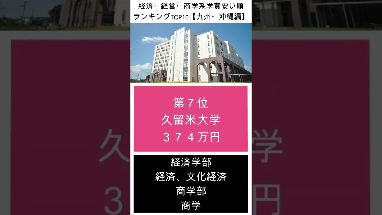 経済 経営 商学系私立大学学費安い順ランキングtop10 九州 沖縄編 Youtube