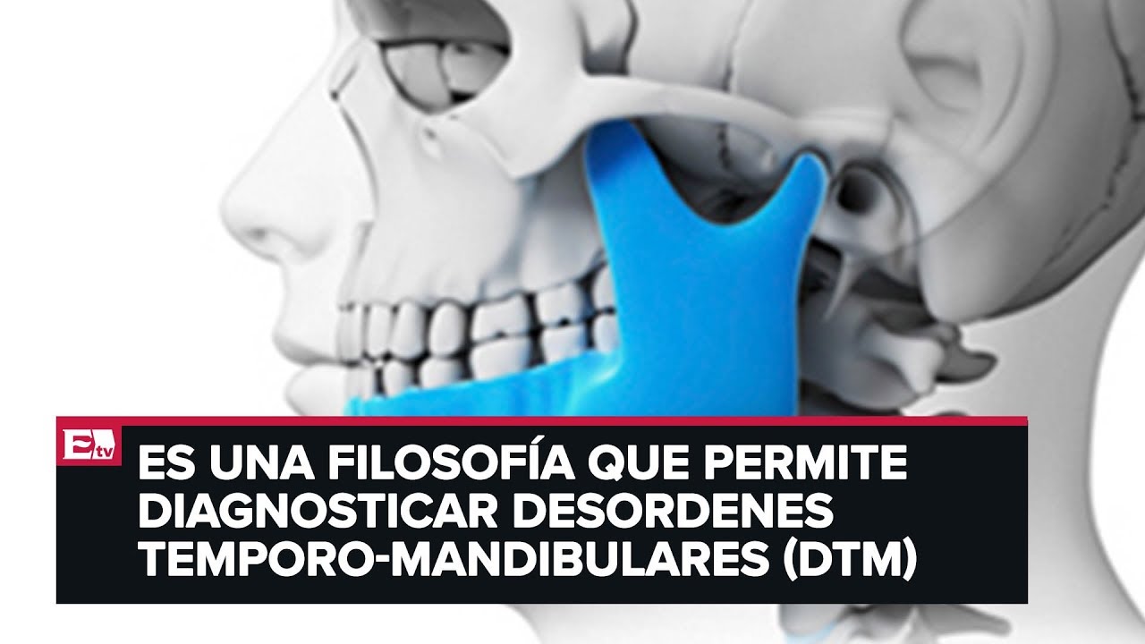diagnosticar significado Punto y coma: Orthokinética