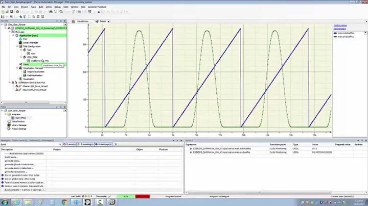 Parker PAC with Camming & Gearing