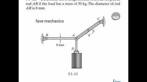 Fundamental Problem 1-12/ Engineering Mechanics Materials.