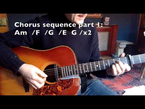 cardigans my favourite game guitar