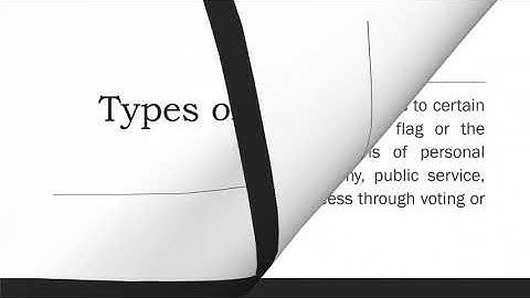 CFLM 1 Module 3 - Part 2 Discussion
