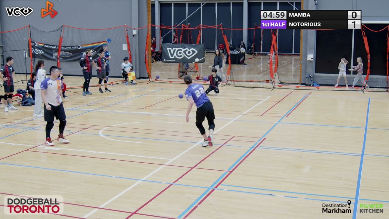 Kick off 2026 - Notorious vs Mamba Men's Division RR - Dodgeball Toronto