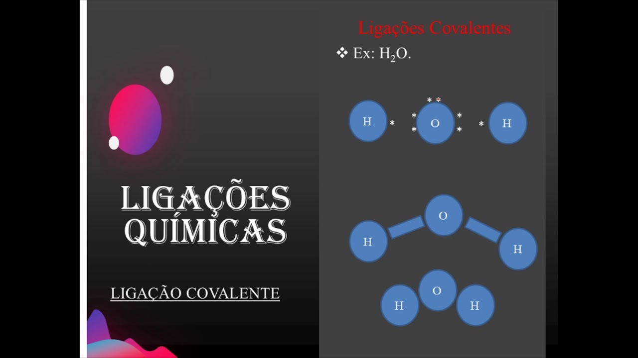 Que Tipo De Ligação Quimica Existe Na Cal Viva