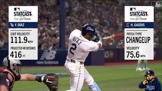 Junior Caminero & Yandy Diaz Smoked Home Runs to Secure the Rays Win & Advance to the World Series