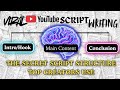 Viral YouTube Video Script Writing For Beginners!