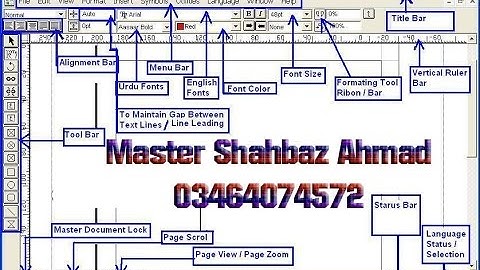 Inpage Urdu tutorials (Part 1)