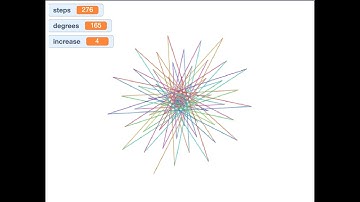 Pattern Maker (Scratch)