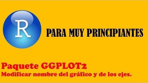 GGPLOT2. Modificar nombre del gráfico y de los ejes.