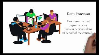 Overview of the Kenya Data Protection Act (DPA)