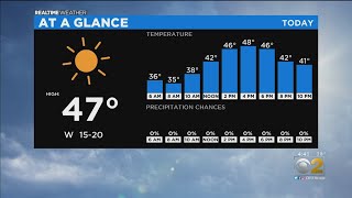 Sunny, Breezy Day Friday