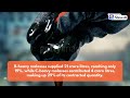 India’s Ethanol Supply Hits 328 Crore Litres Clean Energy Future 🚀🌱| BioFuel NeXuSS #ethanol #e20