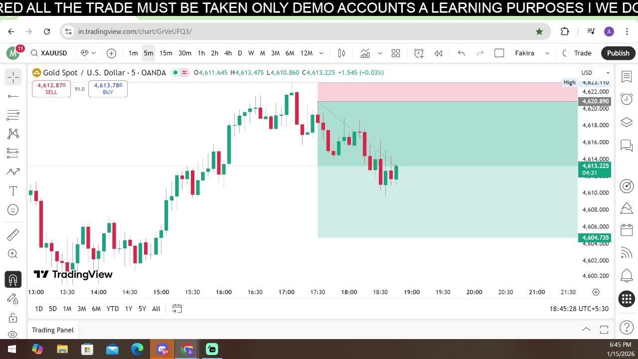 Forex & XAUUSD Live Trading |Market Analysis & Setup | Algorithm Mathematical Concept