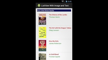 Custom ListView With Image And Text In Android using Picasso Library