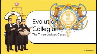 79. Indian Judiciary Reforms Collegium System