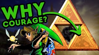 Courage is Underrated (Zelda Lore)