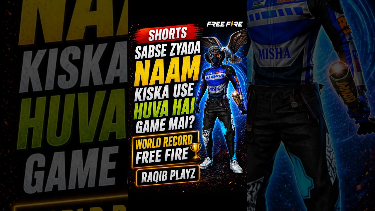 Free Fire World Record 😱 Sabse Zyada Use Hone Wala Naam #freefire #freefiremax #ffshorts #raistar