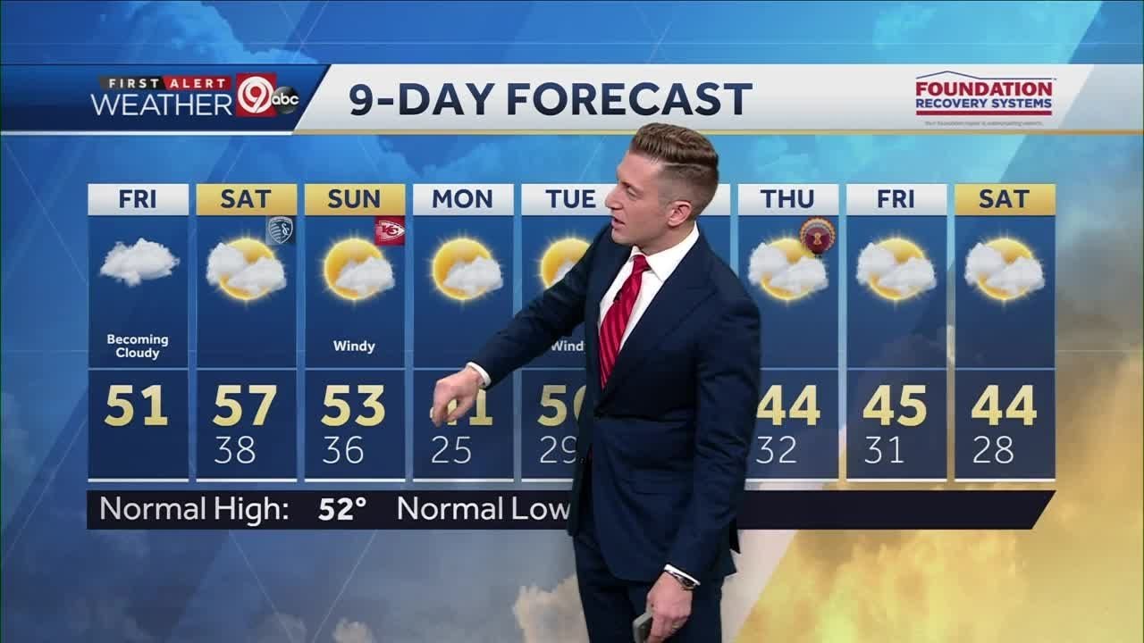 Cloudy and Cool Friday - YouTube