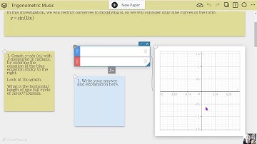 Trigonometric Music - Graphing Function Transformation (Mini-Math Lesson)