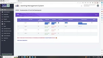 CS202 - Fundamentals of Front End Development Quiz 2 Fall 2023 | CS202 Quiz 2 Fall 2023