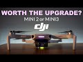 📈 WILL YOU UPGRADE TO DJI MINI 3!? | DJI MINI 2 2022 REVIEW 📅