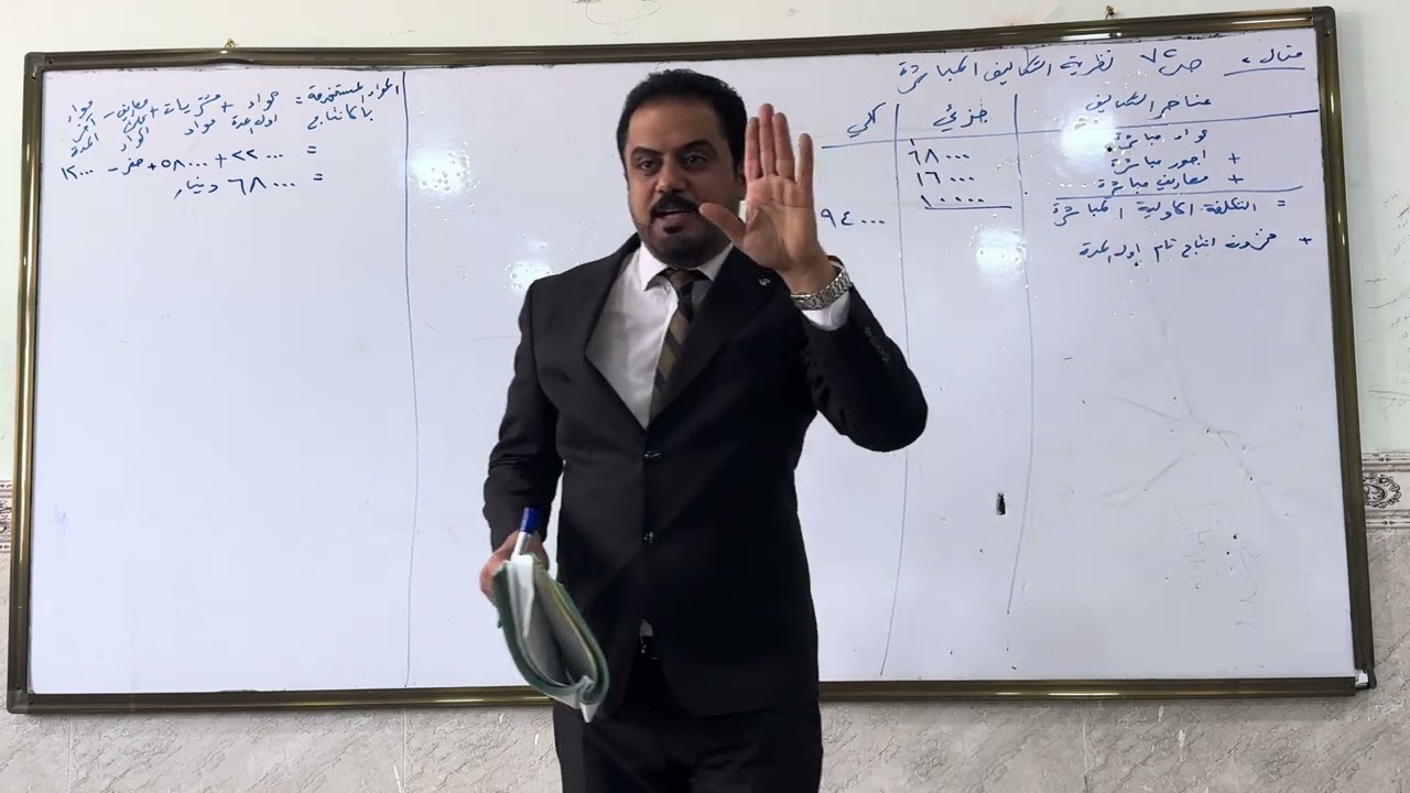 محاسبة التكاليف (الصف الثاني تجاري )نظرية التكاليف المباشرة/ مثال 2