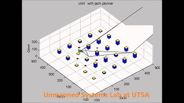 Optimal path planner for a UAV tracking mobile targets