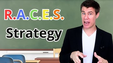 Teach the RACES Strategy!