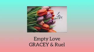 แปลเพลง GRACEY & Ruel   Empty Love (Thai Sub)