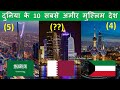 दुनिया के 10 सबसे अमीर मुस्लिम देश, कुवैत नही ये है नम्बर 1 पर |Top 10 Most Richest Muslim Countries