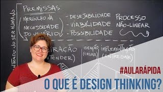 O que é Design Thinking? -  [Aula Rápida]