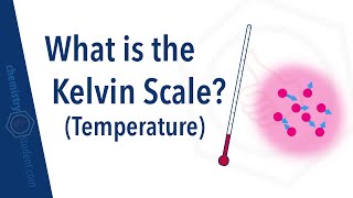 What is the Kelvin Temperature Scale?