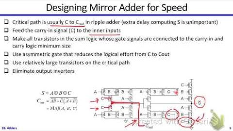 Digital ICs | Dr. Hesham Omran | Lecture 26 Part 1/3 | Adders