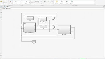 Simulation analysis of battery and supercapacitor powered electric bus | Super capacitor | Simscape