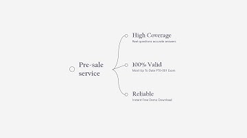 Cracked CompTIA PenTest+ PT0-001 Real Exam Questions
