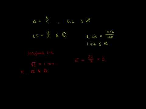 1.1 - Tall 4 - Rasjonale tall (Forkurs Ingeniør) (v2)