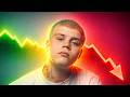 The Problem With Yung Lean
