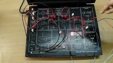 Propagation Loss/ Attenuation Loss