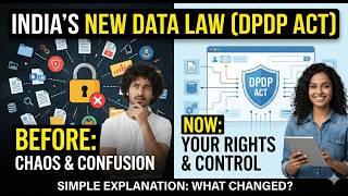 Digital Personal Data Protection Act Explained | New India Data Privacy Law