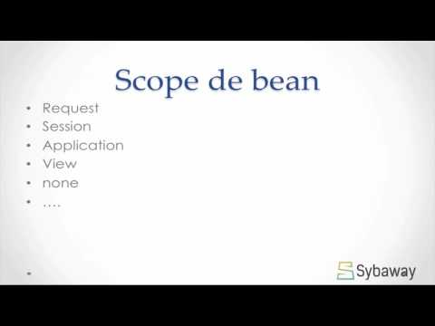 Tutoriel Hibernate et JSF  56    principe scop