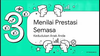PBD - Panduan Ibu Bapa PBD - Panduan Ibu Bapa