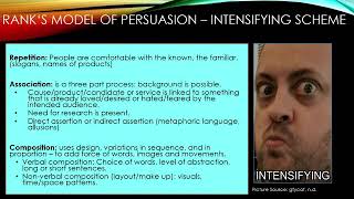 LU3 Vodcast 10 Rank's Model of Persuasion